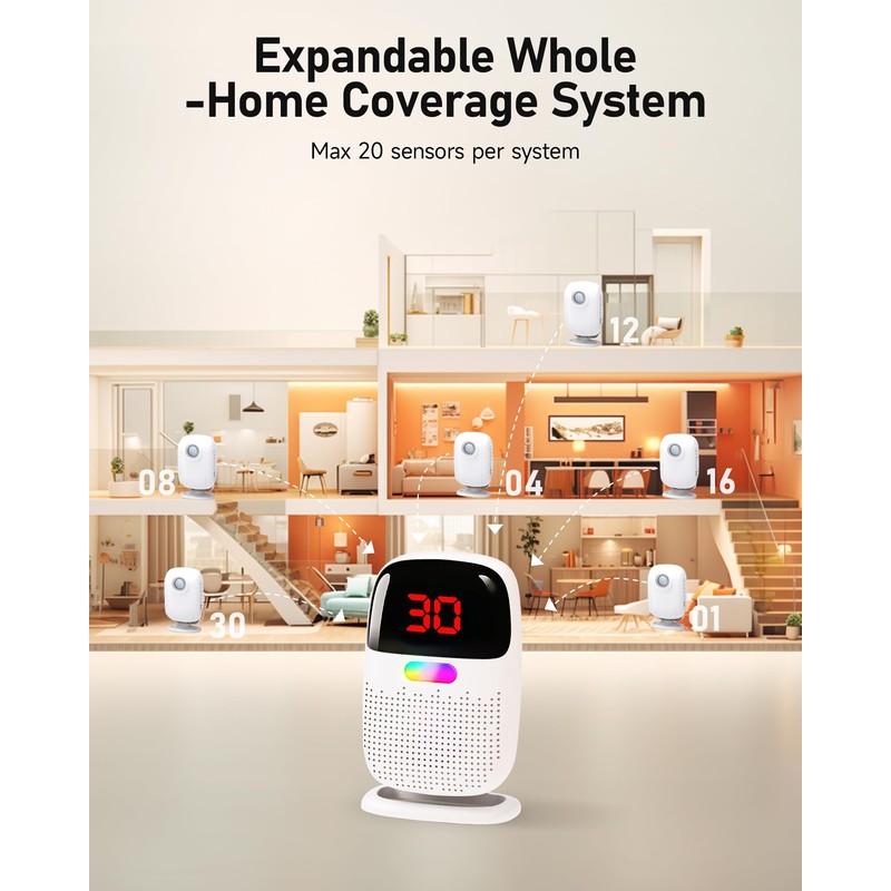 PILSAMAS Bed Alarms for Elderly Dementia Patients - Digital Sensor