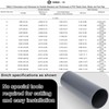 Glooglitter 8 Inch Schedule 40 PVC Pipe - Gray, Cut