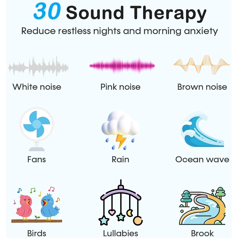 Sound Machine with Alarm Clock: 30 Non-Looping Sleep Sounds -