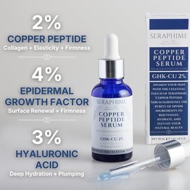 Suero de péptidos de cobre para rostro, suero de péptidos de cobre GHK Cu con niacinamida, ácido hialurónico y glicerina, suero de cobre, complejo de 