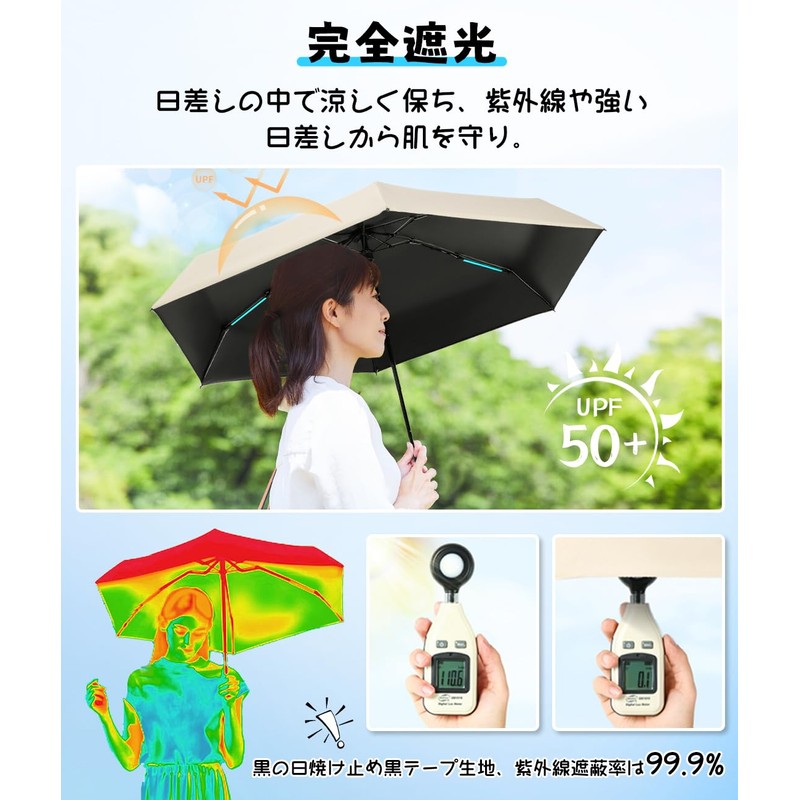 SpotDoo Folding Parasol, For Both Sunny and Rainy Weather, Capsule