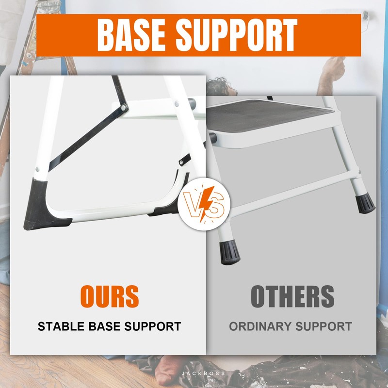 Jack Boss 2 Step Ladder, Folding Lightweight Step Stool with