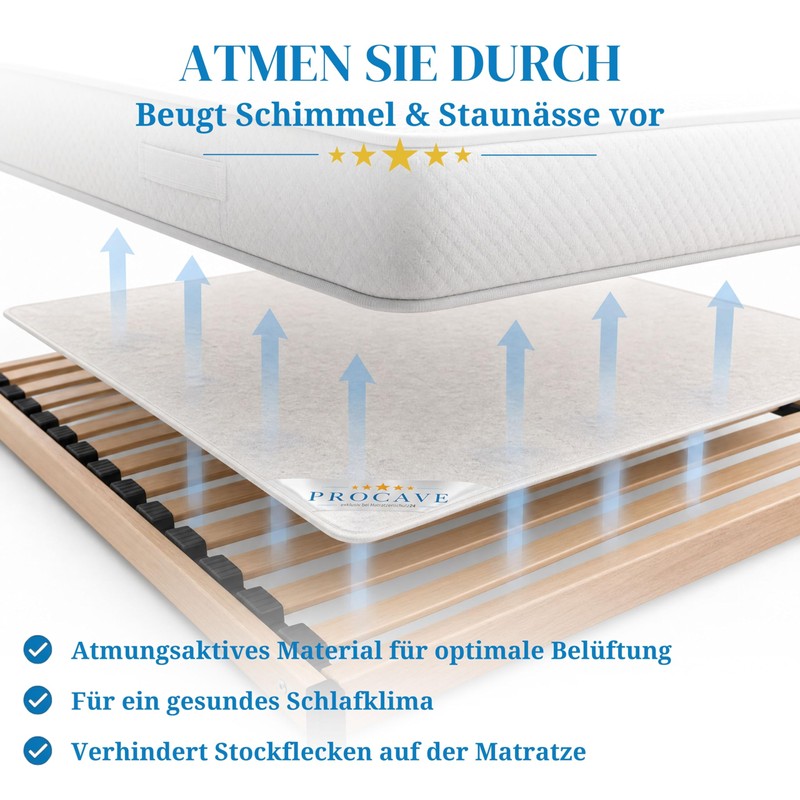 PROCAVE Felt Protector for Slatted Frame Available in Different Sizes