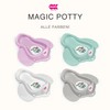 OKBABY Magic Potty for Kids - Makes the Transition to