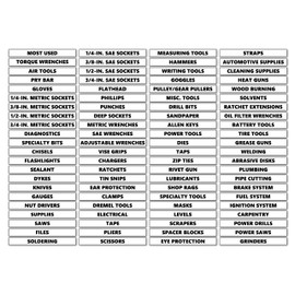 Toolbox Organizational Magnetic Labels Premium Set by DCM Solutions (Black Inverted, 0.5" H x 4.5" W)