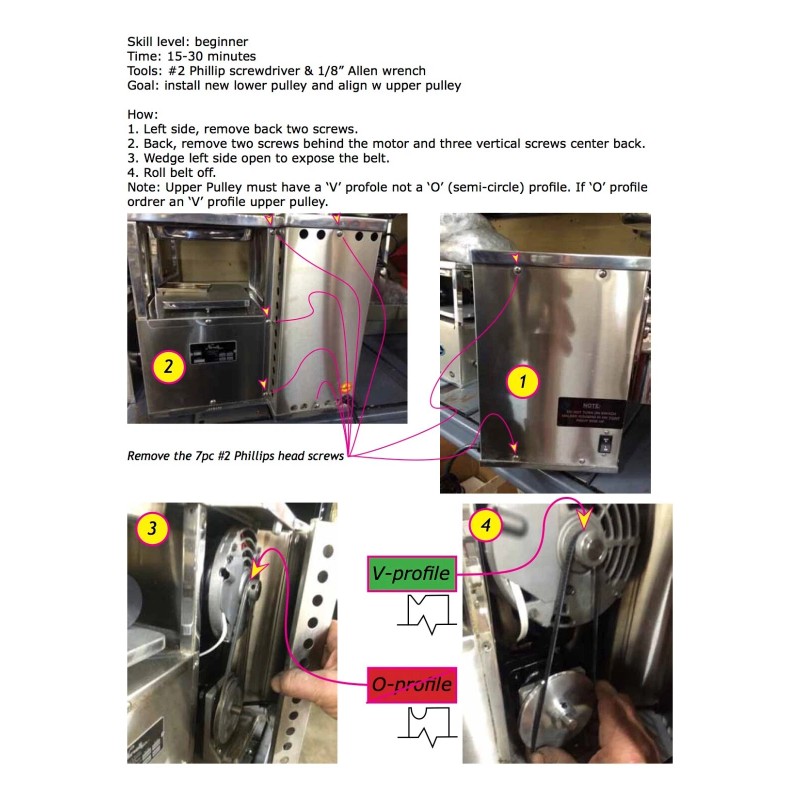 Norwalk Upgrade - Norwalk Juicer, V-Drive Kit -Brand New -