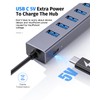 7 Ports USB 3.0 Hub, USB to Network HUB with