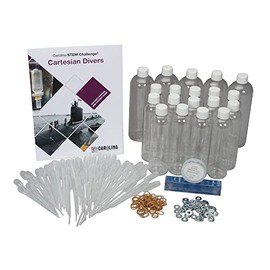 Carolina Stem Challenge: Cartesian Divers Kit