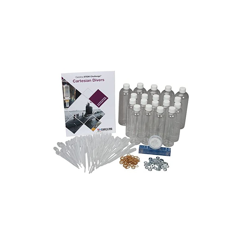 Carolina Stem Challenge: Cartesian Divers Kit
