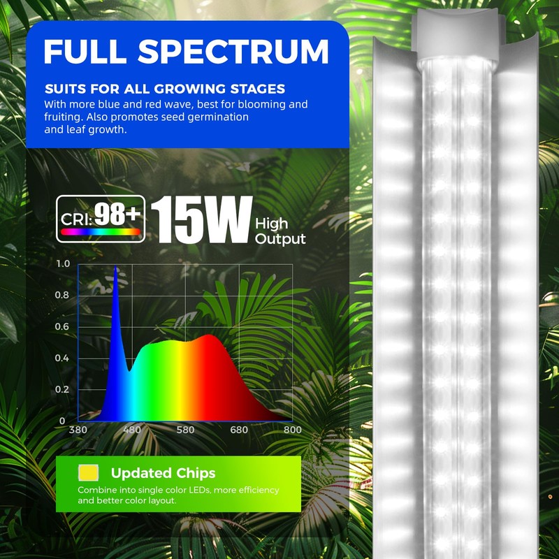 Barrina T8 Grow Lights for Indoor Plants, 5000K White Full