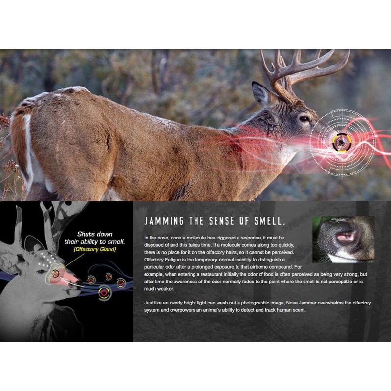 Nose Jammer Hunting Scent Control Dryer Sheets with Cover Scent