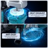 ENEACRO SDS-Max Demolition Jack Hammer for Concrete, Lightweight 11 Amp