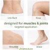 Comfrey Salve – Traditional Herbal Formula for Muscles & Joints,