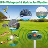 JNKNT Cat Repellent Outdoor,Solar Pest Animal Repellent,Bird Deterring Devices Solar
