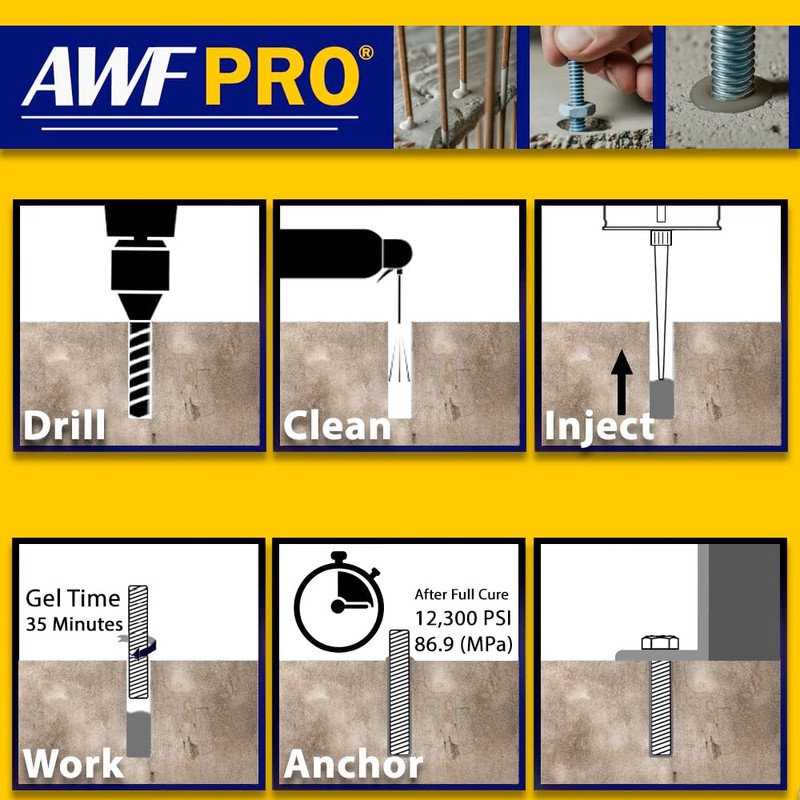 AWF PRO Two Component Extended Cure Epoxy Adhesive 20.2 oz.