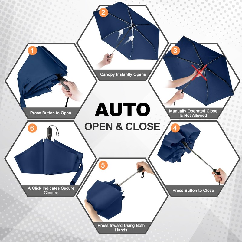 Lejorain Mini Compact Flat Umbrella - Auto Open Close Collapsible