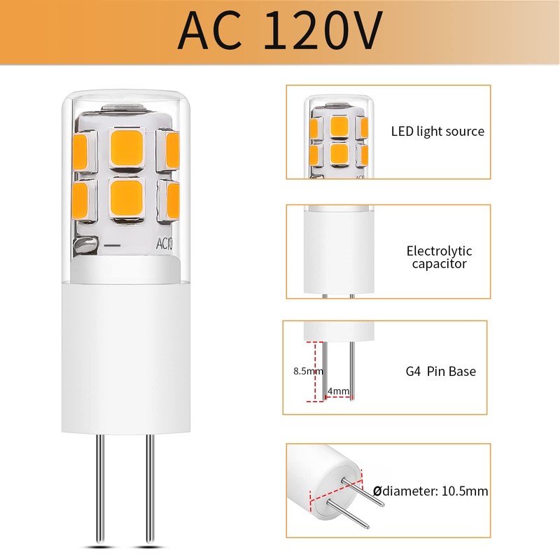 I-SHUNFA G4 LED Bulb AC 120V Warm White 10 Pack