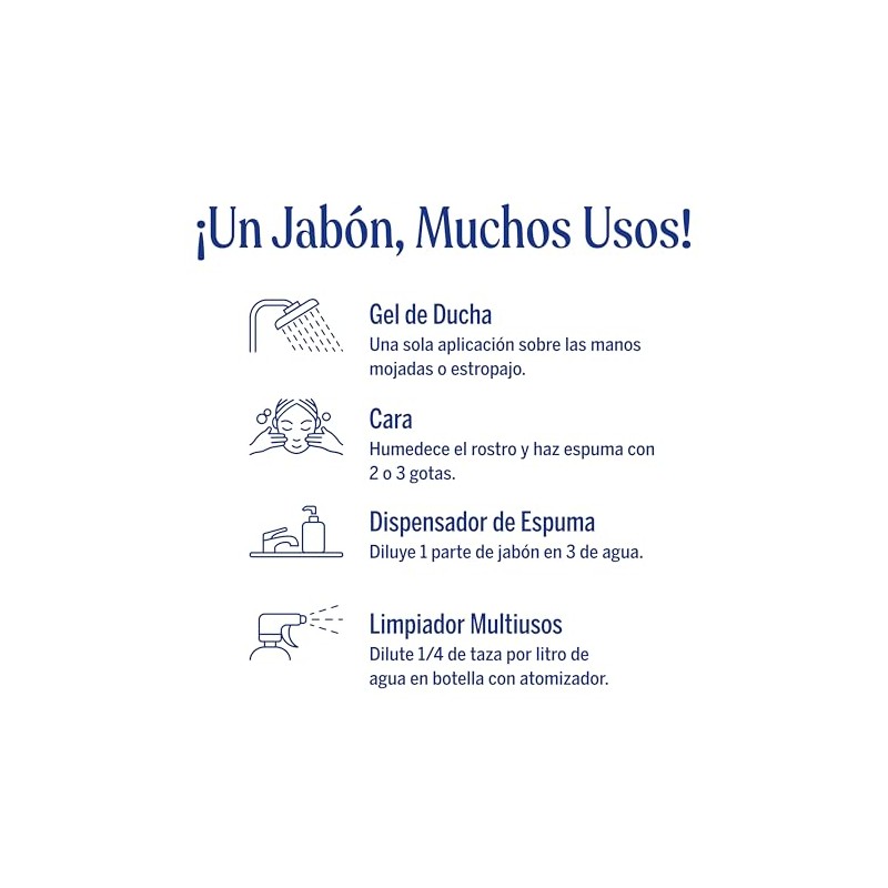 Bronner Jabón Castilla Orgánico Líquido Multiusos Fórmula Concentrada Relajación Aromática