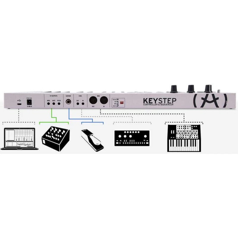 Arturia KeyStep 32-key Controller & Sequencer - White