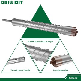 Goleray 1-1/8 Inch SDS Plus Rotary Hammer Drill Bit for Brick, Stone, Cement and Concrete