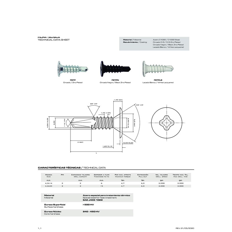 BricoLoco Screw Thread Self Tapping Black White or Zinc Plated