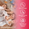 Organika Kids Isotonic Electrolytes - Dehydration Relief and Electrolyte Replenishment