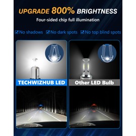 TechWizHub 9005/HB3 Fog Bulbs, Upgrad 800% Bright 30000LM 6500K Cool White High Low Beam Bulbs, Real 1:1 Size No Shadows 9005 LED Lights, CANbus-Ready, Plug and Play,IP68 Waterproof,Pack of 2
