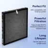 ToLife TZ-K2 Air Purifier Replacement Filter, 3-in-1 High-Efficiency Activated Carbon