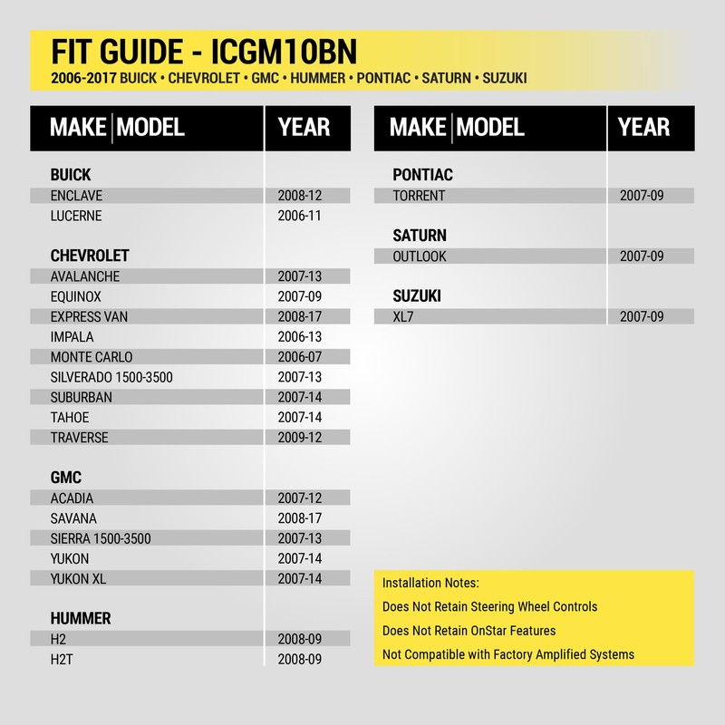 Scosche ICGM10BN Complete Double/Single DIN Stereo Installation Kit for Select