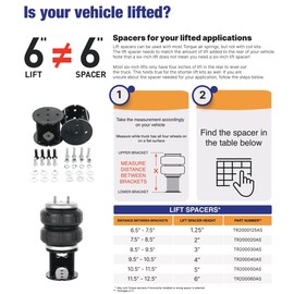 TORQUE Airbag Air Bag Lift Spacer for Lifted Vehicles with Torque, Firestone, Air Lift Suspension Kits and other brands (Replaces Ride Rite 2366, Air Lift 52420) (TR200020AS) 2 inch Straight