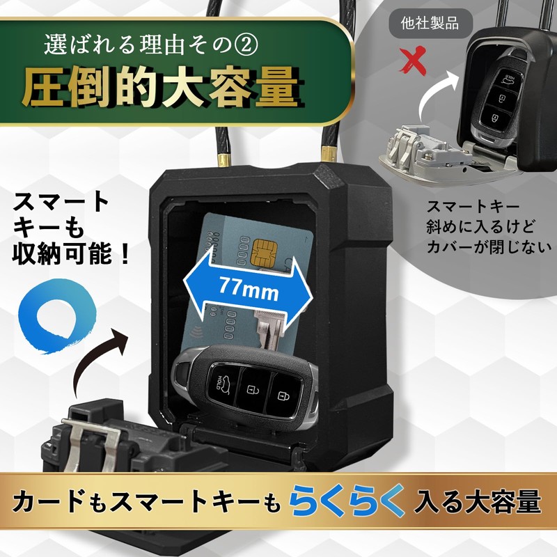 Genny+Design Iron Wall Body Key Box, Metal Wall Body, Strong