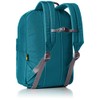 Kelti CHILD Daypack 2.0 Children's Backpack, TURQUOISE