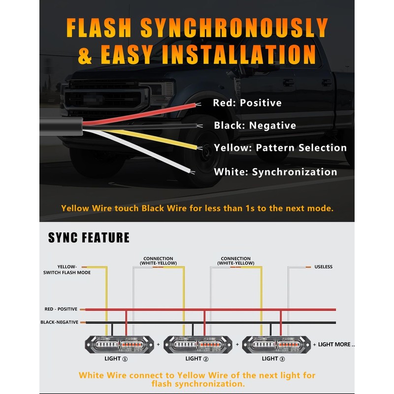 OFFKAT Upgraded 8 PCS 12 LED Sync Feature Emergency Strobe