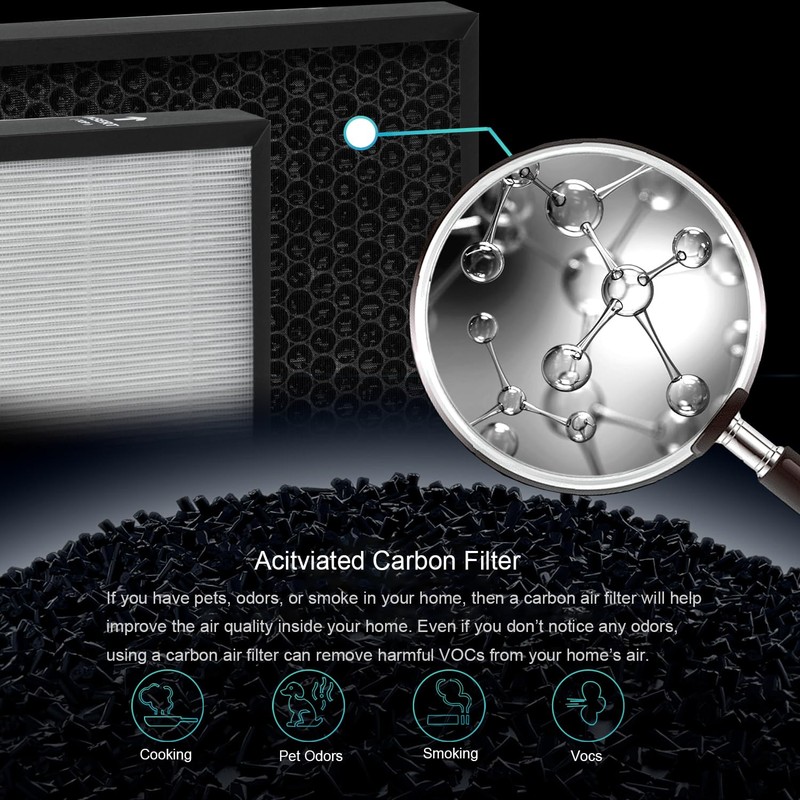 Skydiras KJ217 Filter Replacement, Compatible with MOOKA KJ217 Smart Large