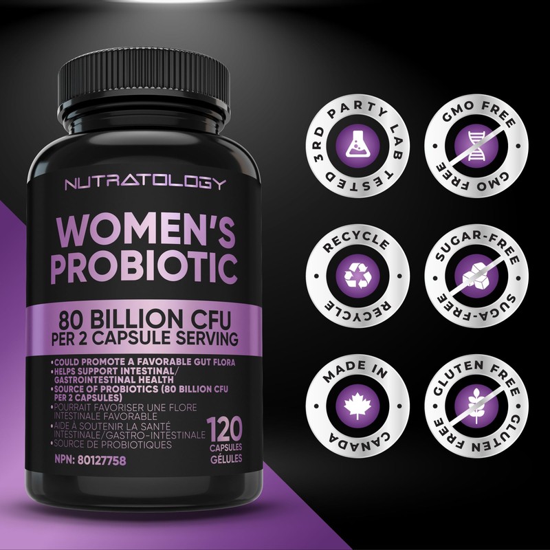 Probiotics for Women - 40 Billion CFUs Per Capsule -