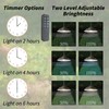 Involux Solar Pendant Light with Remote Control, 300LM Dusk to