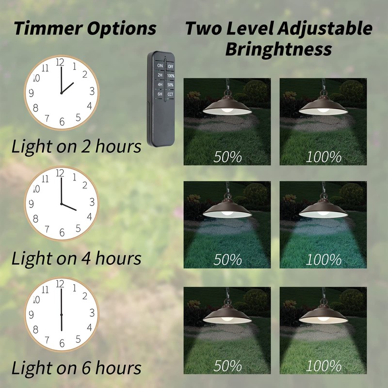 Involux Solar Pendant Light with Remote Control, 300LM Dusk to