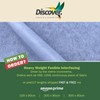 Iron-On Fusible Interfacing - 90cm Wide - Nonwoven Fabric, Different