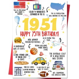 Beixian Funny 75th Birthday Card for Women Men, Happy 75th Birthday Gifts for Dad Mom, Unique 75 Year Old Birthday Decorations for Him Her, 1950 Birthday Card