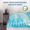 2 Inch 5-Zone Queen Memory Foam Mattress Topper, Cooling Gel
