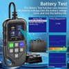 Mengshen Car OBD2 Scanner Check Engine Fault Code Reader with