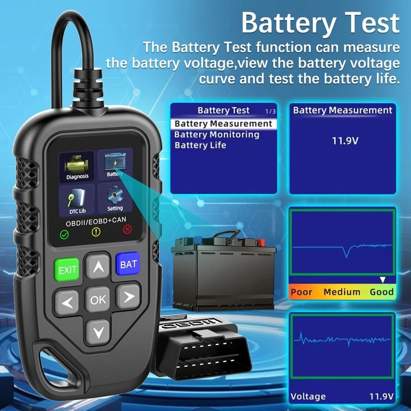 Mengshen Car OBD2 Scanner Check Engine Fault Code Reader with