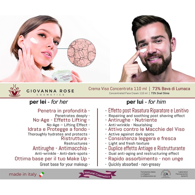 Treatment Base Serum + Creme