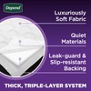 Depend Underpads, Disposable Incontinence Bed Pads for Adults, Slip Resistant,