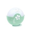 Infantino Soothing Light and Projector - Clip-on Night Light for
