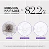 Dr. Groot Complete Set + Professional Bonding System Keratin Water