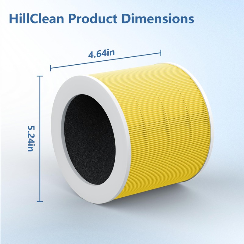 2 Pack A1 Pet Replacement Filter Compatible with VEWIOR Air