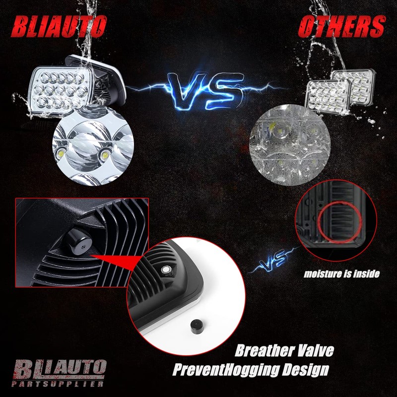 BLIAUTO 5x7 H6054 LED Headlights Dot Approved Rectangle 7x6 LED