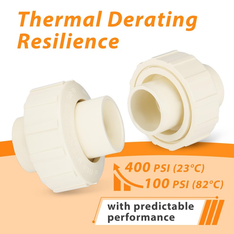 5-Pack HeSun Slip CPVC Union Coupling, 1" Socket x 1"