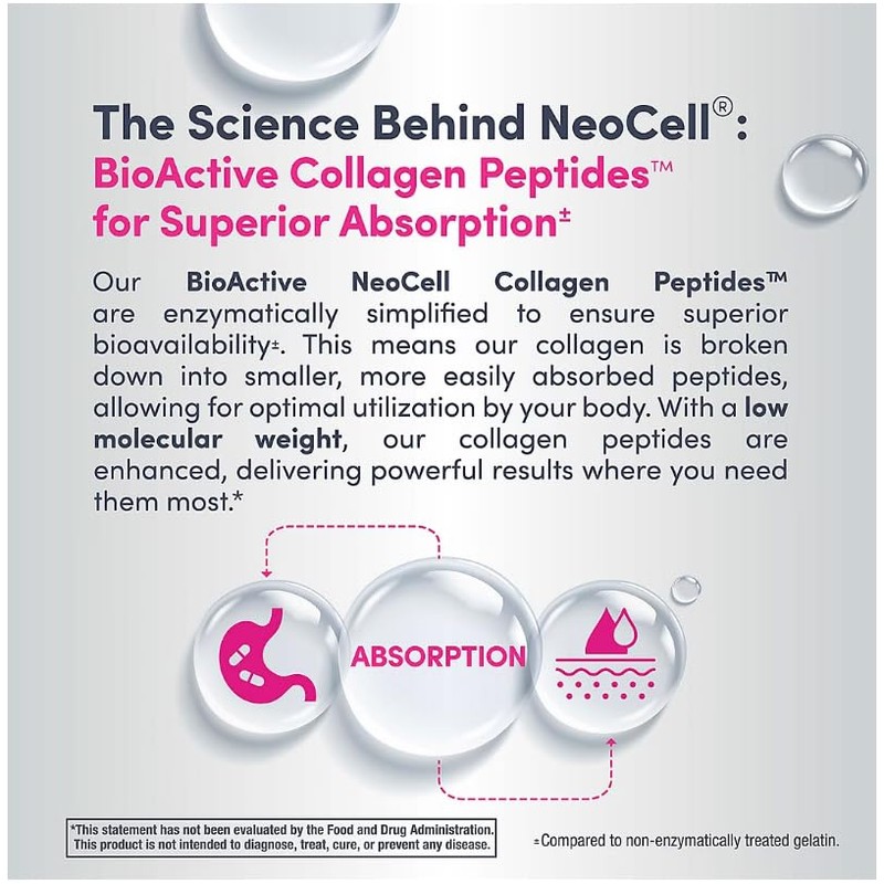 NeoCell Super Collagen + C (360 ct)